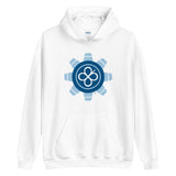 Remote Works Unisex Hoodie